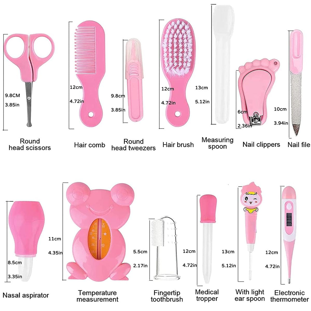 Baby Care Essentials Kit