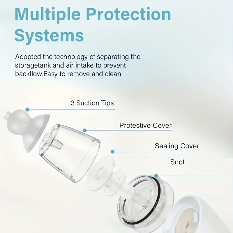 BreatheEasy Nasal Aspirator