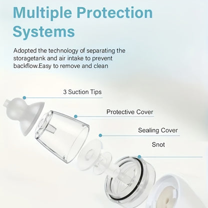 BreatheEasy Nasal Aspirator